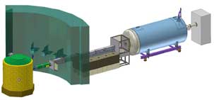 Rendering of the SANS (Small Angle Neutron Scattering) instrument.